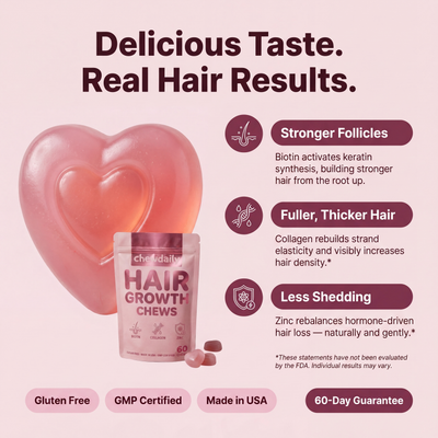 Biotin + Collagen  Hair Growth Chews