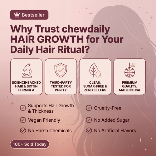 Biotin + Collagen  Hair Growth Chews