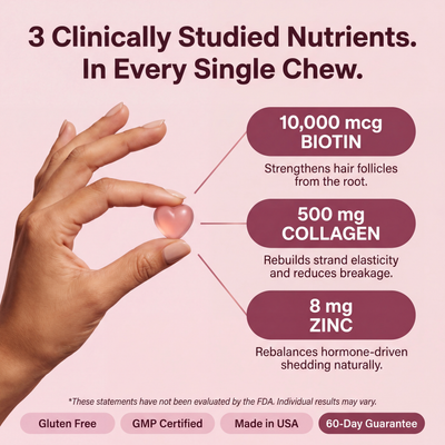 Biotin + Collagen  Hair Growth Chews